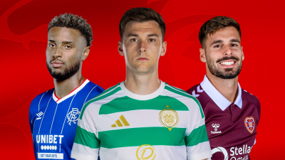 Scottish Premiership Round Up Show