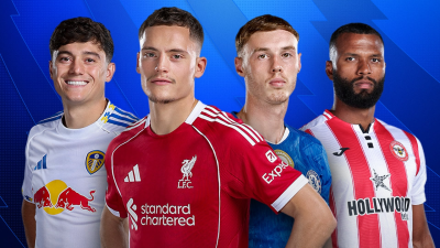 Premier League Review