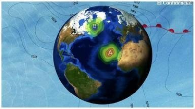 Cambio Climático